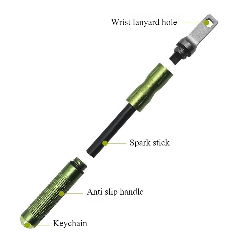 Encendedor de Emergencia Portá - Fire Starter Waterproof reseña y precio