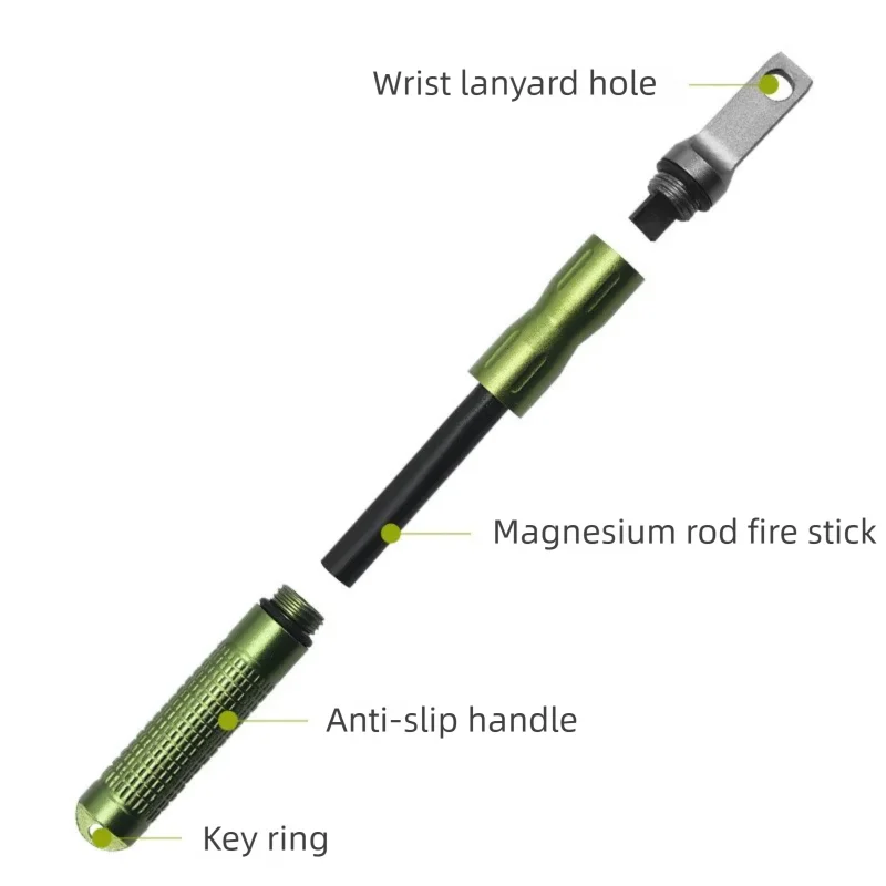 Arrancador de fuego de emergen - Fire Starter Waterproof reseña y precio
